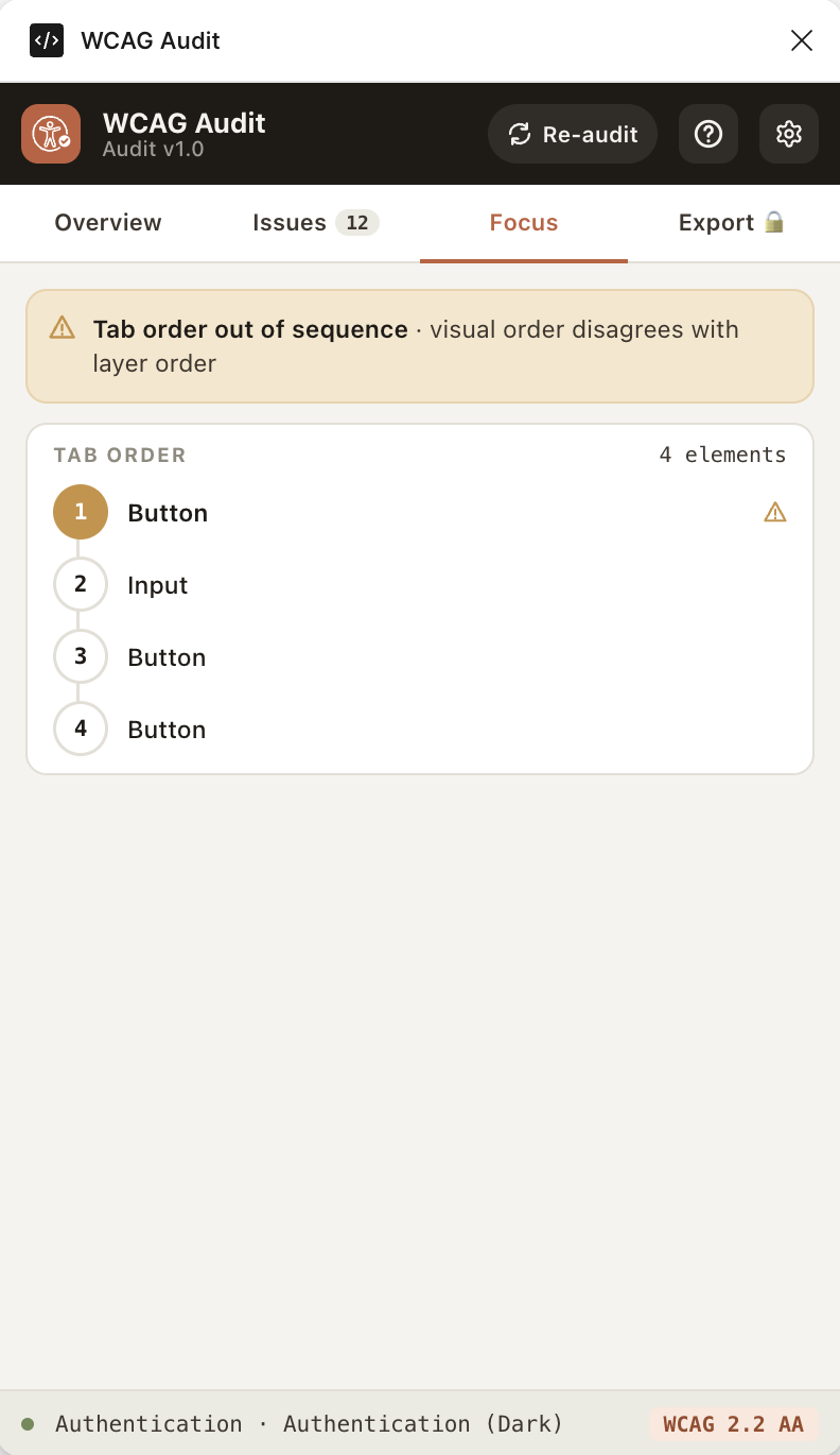 WCAG Audit focus-order review showing tab order warnings